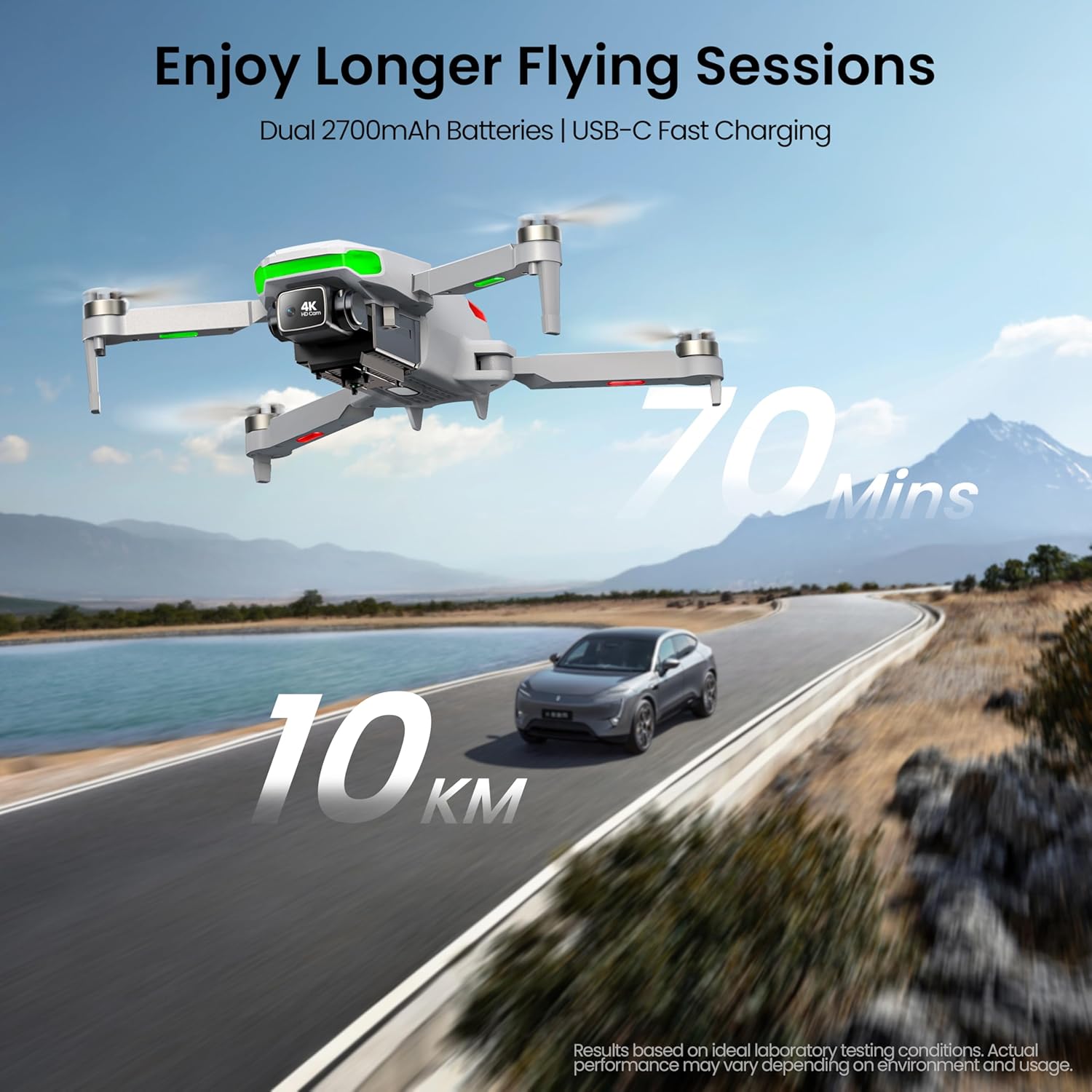 Drone with EIS 4K Camera for Adults, GPS Drone with 5.0" Screen on Controller